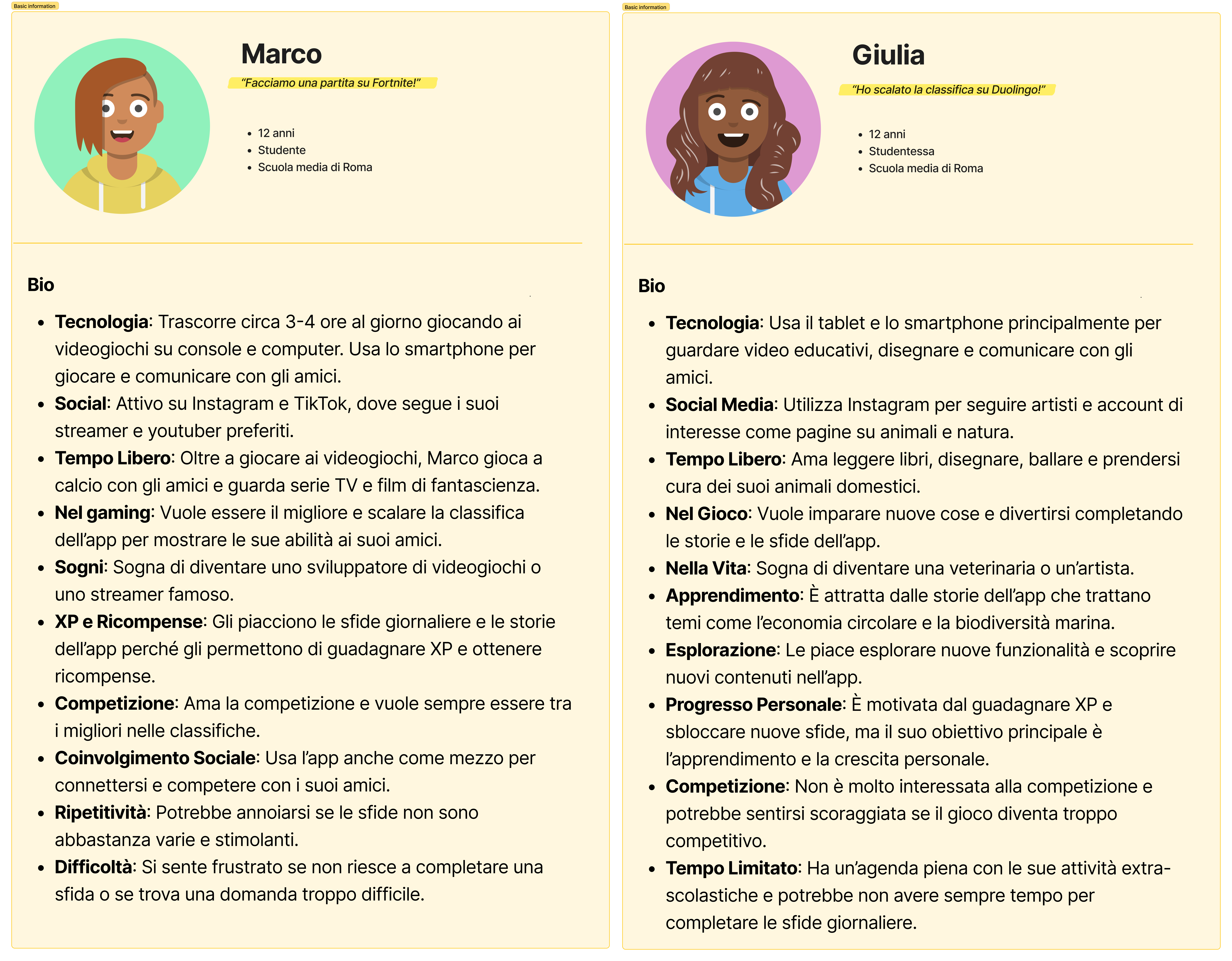 User Personas - Marco e Giulia