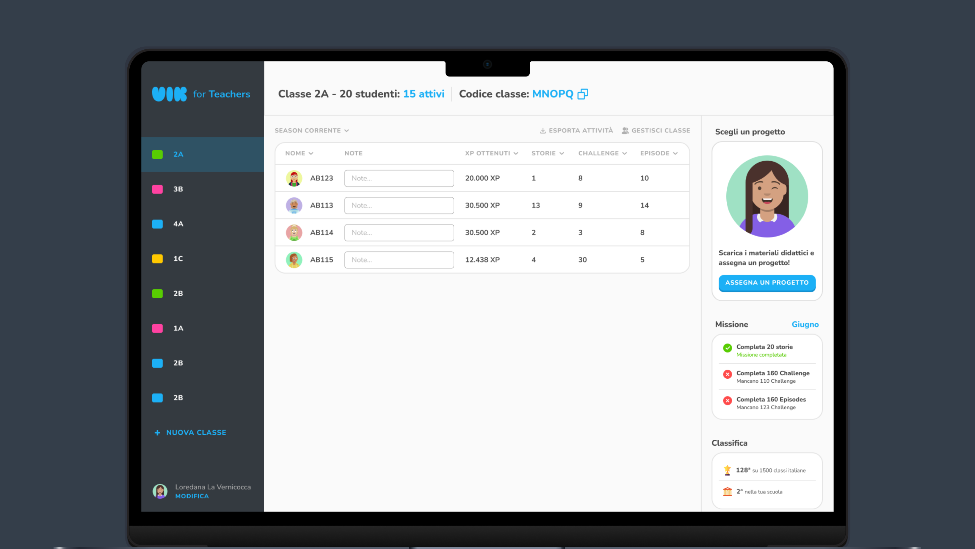 VIK Dashboard - Main View